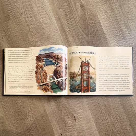 250 Years of American History: America's 250th Anniversary Coffee Table Book (200 Pages)
